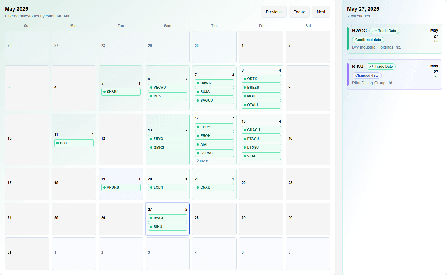 IPO Radar calendar showing confirmed IPO milestones and selected date details