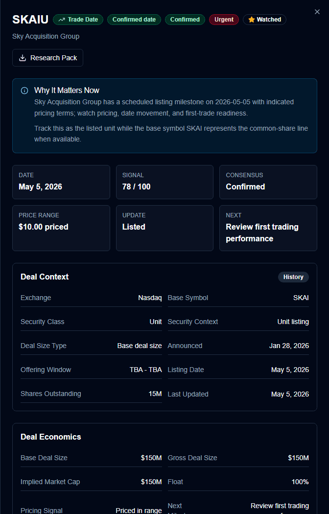 IPO Radar deal-room product screenshot
