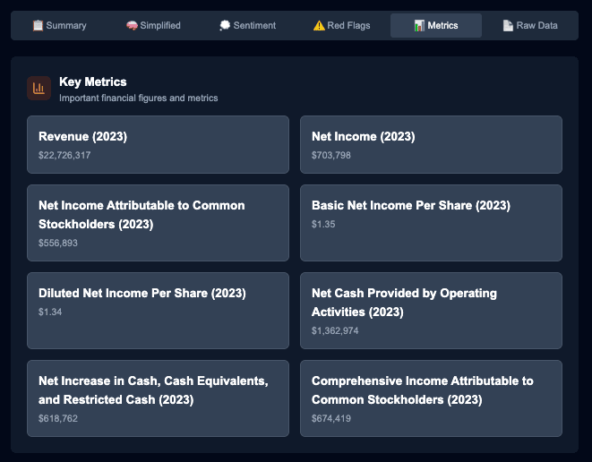 Filing Snapshot detailed metrics