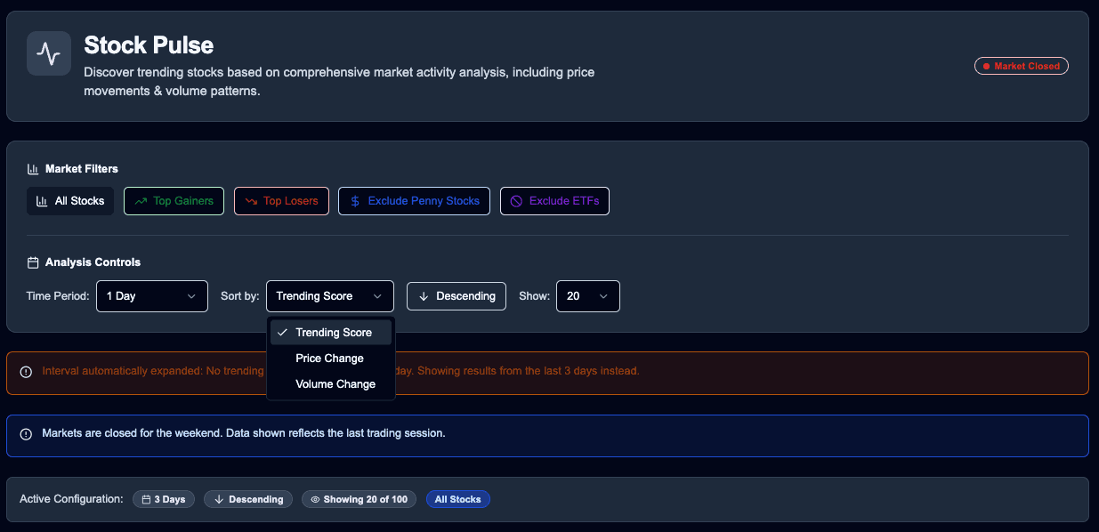 Stock Pulse dashboard overview