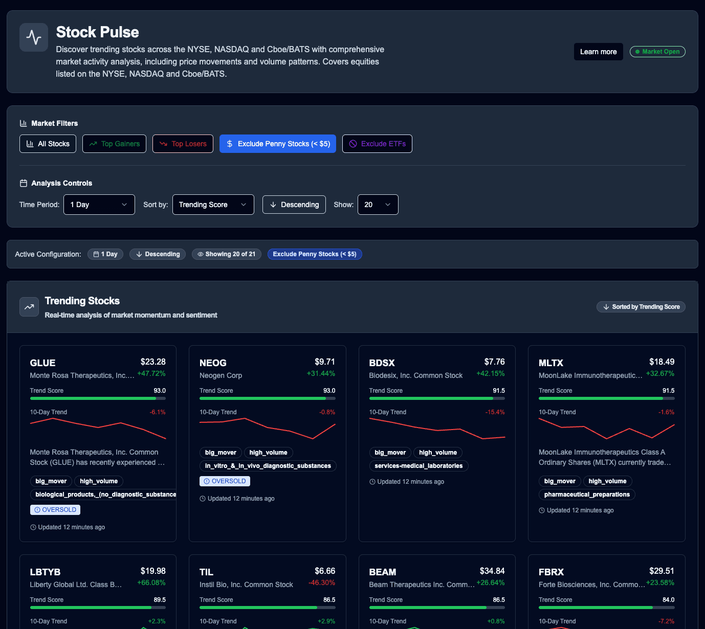 Stock Pulse Dashboard