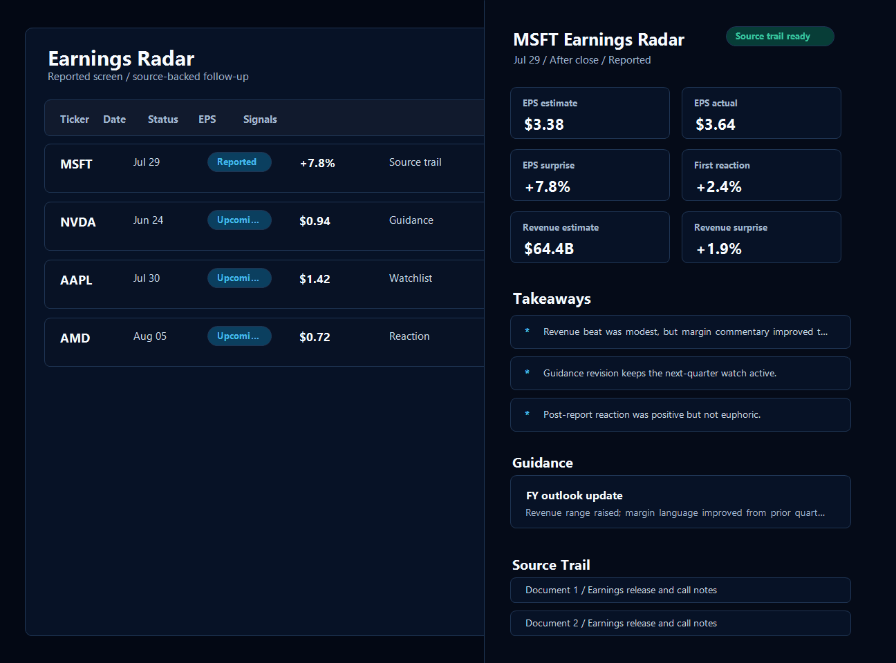 Earnings Radar event detail panel showing surprise metrics, takeaways, guidance, and source trail