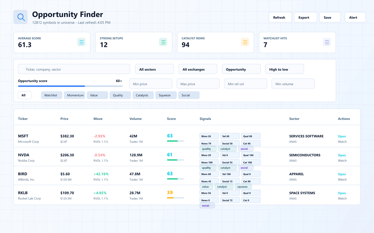 Opportunity Finder product workbench screenshot