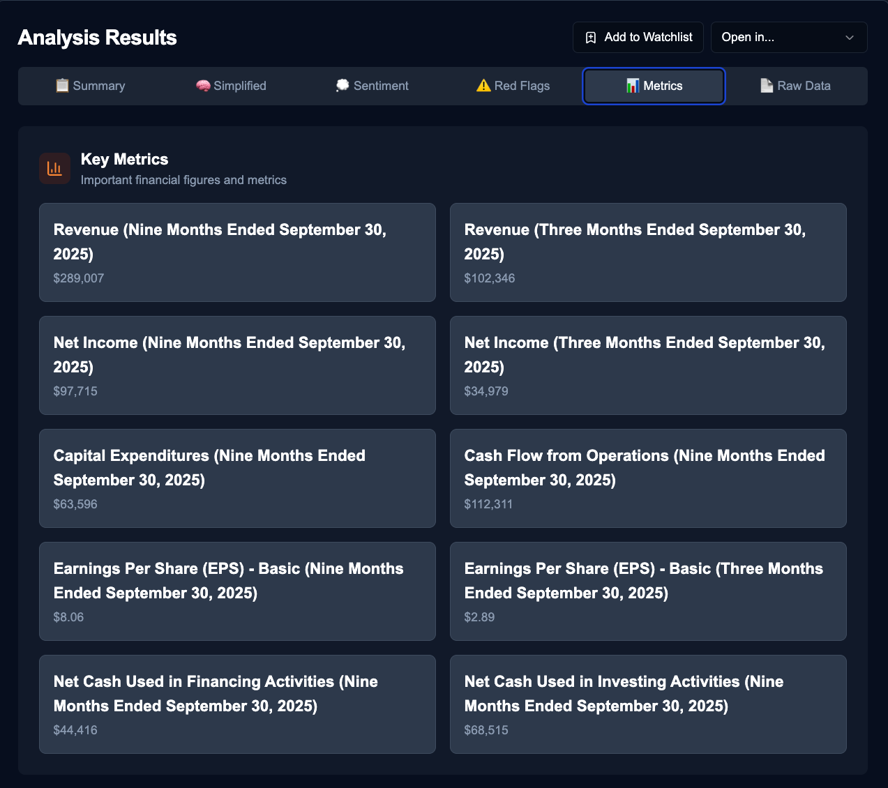 Actionable QoQ & YTD Metrics
