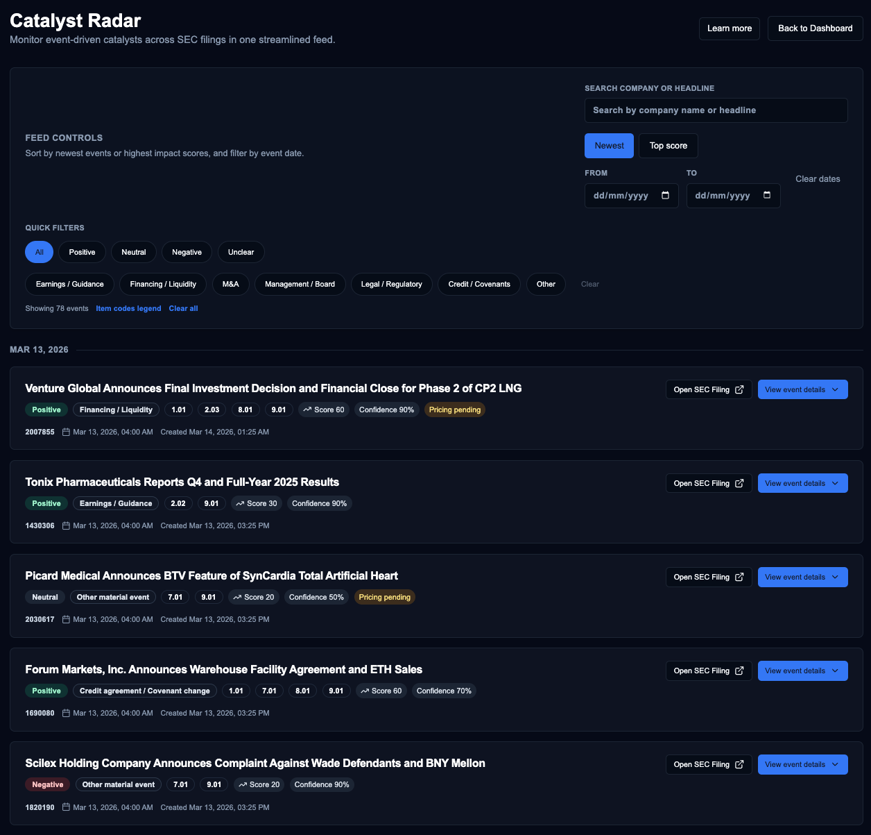 Catalyst Radar Dashboard
