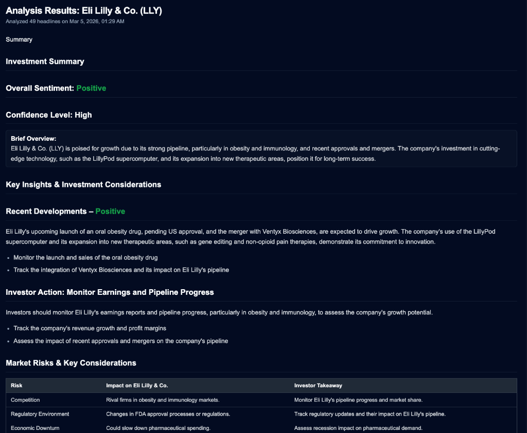 Investment Summary Dashboard