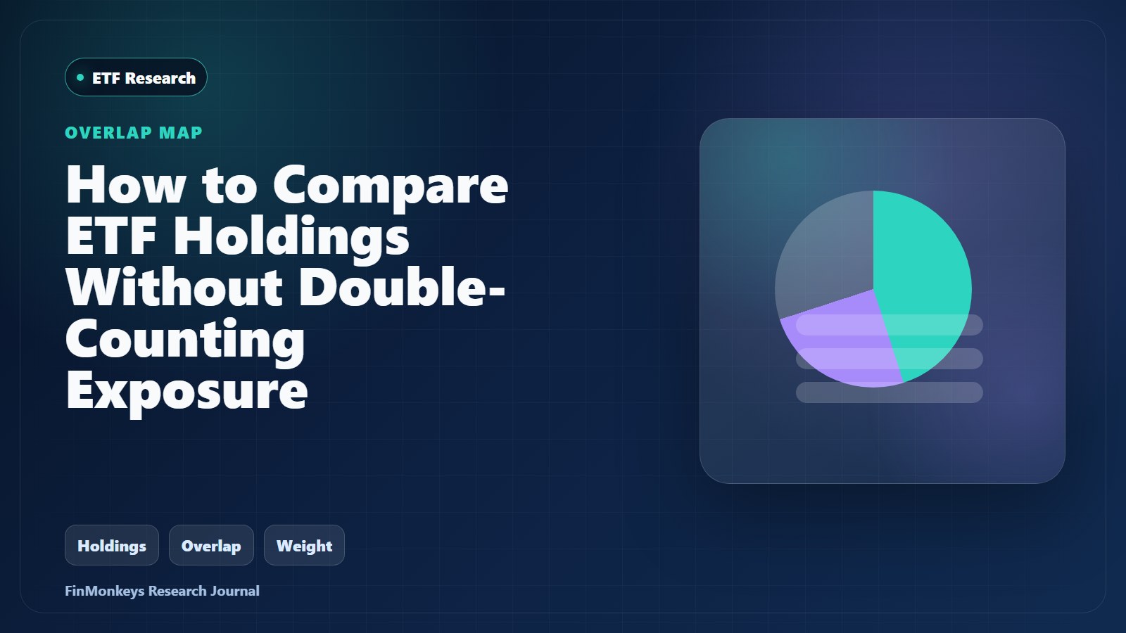 How to Compare ETF Holdings Without Double-Counting Exposure cover image