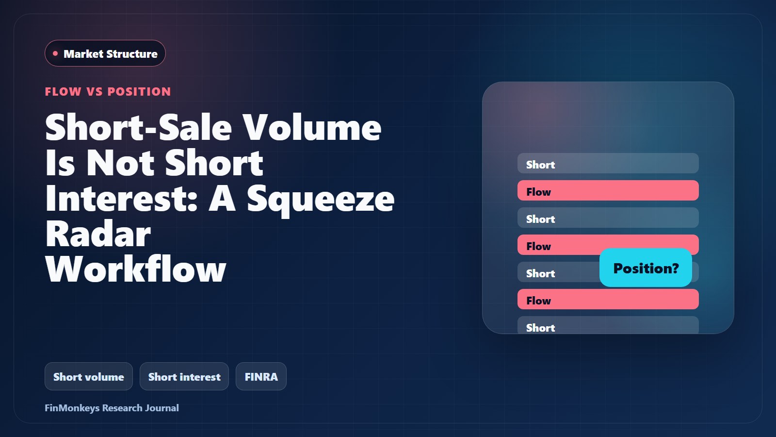 Short-Sale Volume Is Not Short Interest: A Squeeze Radar Workflow cover image