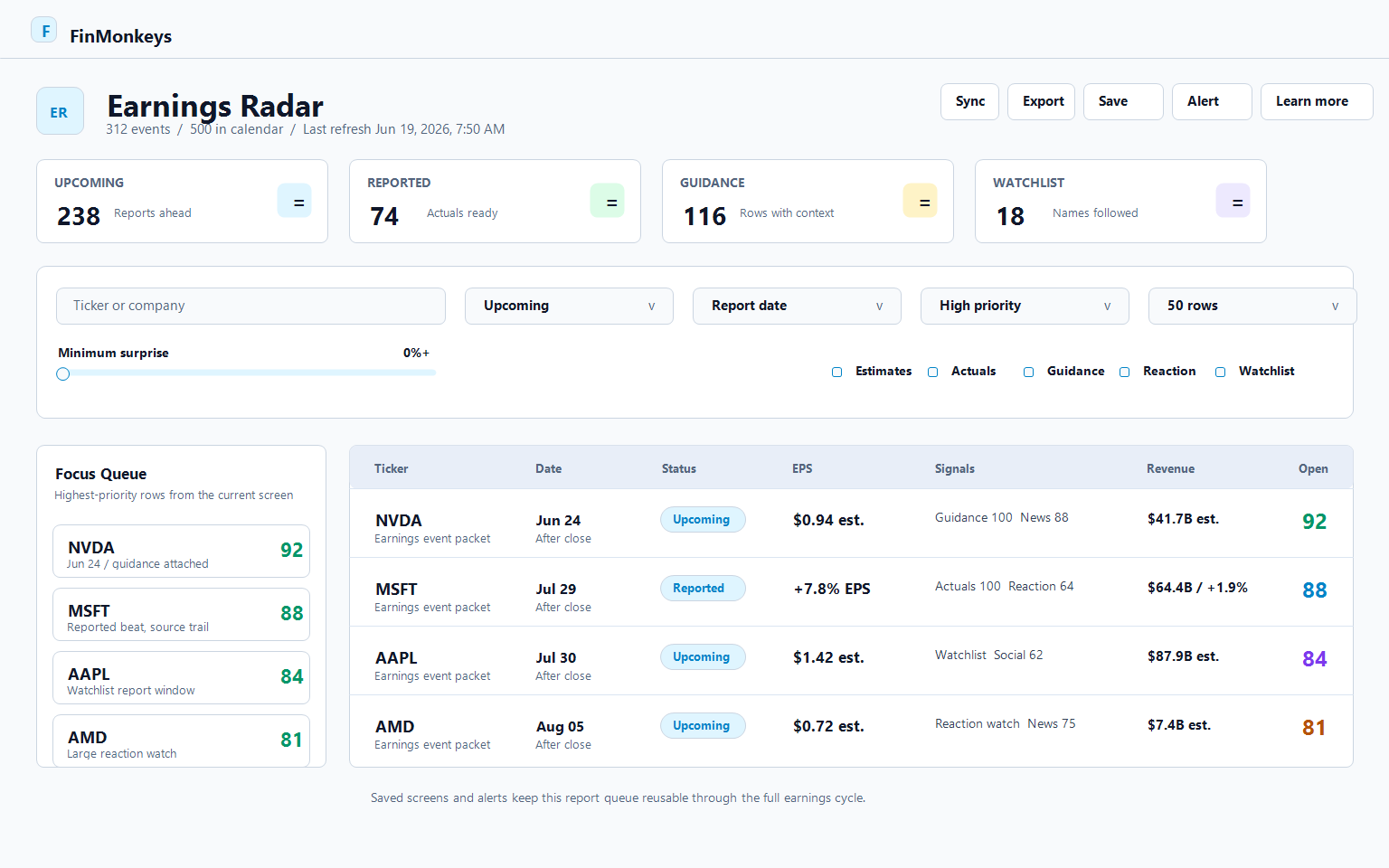 FinMonkeys Earnings Radar workbench showing filters, focus queue, summary cards, and earnings rows