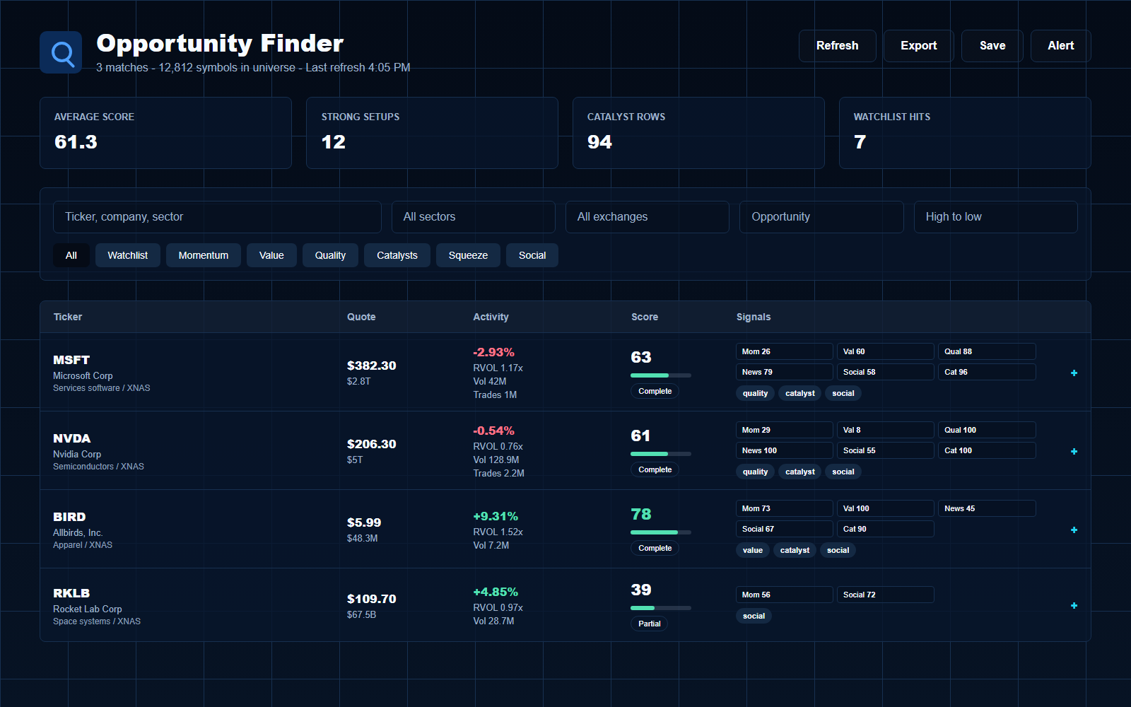 How to Build a Source-Linked Stock Research Workflow cover image