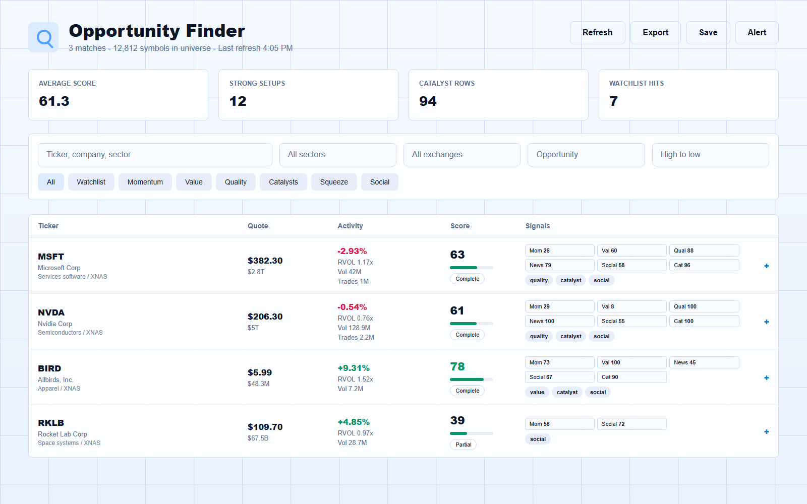 FinMonkeys Opportunity Finder workbench with ranked stocks and signal evidence
